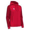 Atlas Hooded Jacket Full Zip W RED XS Teknisk full zip hettejakke til dame